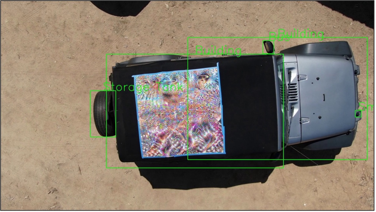 Drone shot of a Jeep with adversarial patch applied.